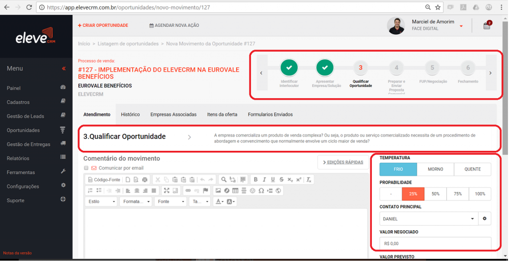 eleve crm - Jornada de Vendas - Orientações e Dados de uma Oportunidade