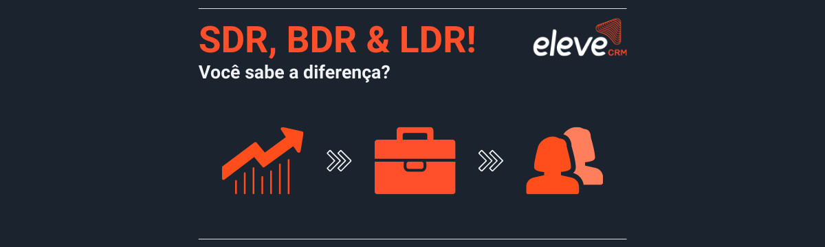 Sdr Bdr And Ldr Você Sabe A Diferença Eleve Crm 3725